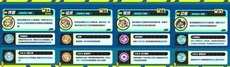 《蛋仔派对》中场职业比赛画面