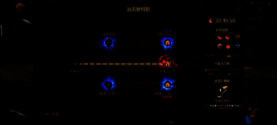 DNF手游罗特斯团本图1