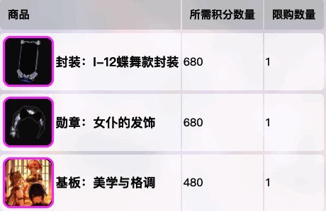 《卡拉彼丘》任务积分界面图