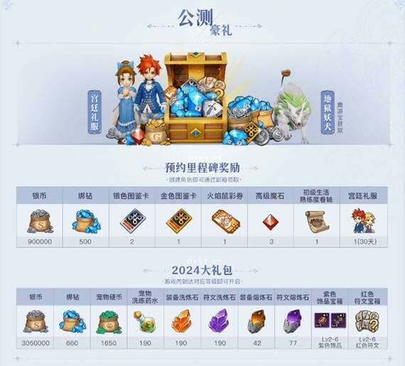 《魔力宝贝：复兴》公测福利活动画面
