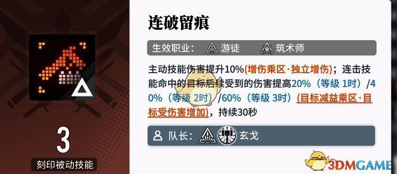 玄戈队长技相关图片