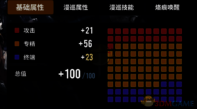 玄戈基础面板相关图片