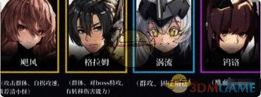 交错战线角色相关图片3