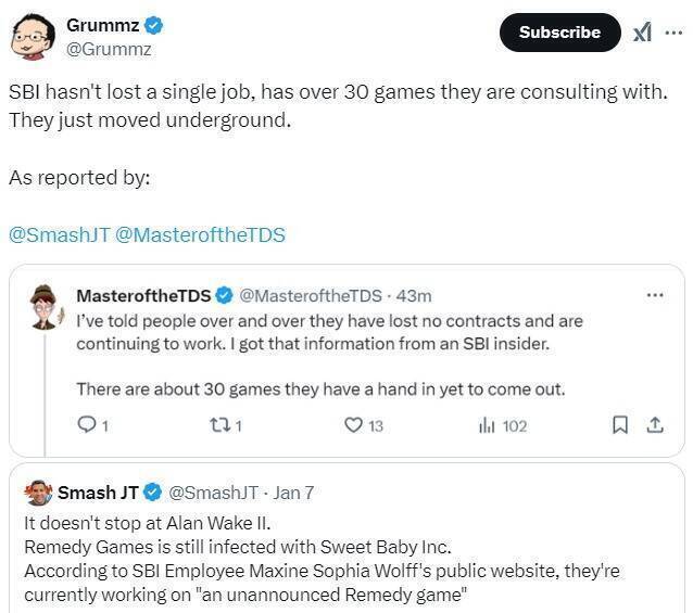 SBI游戏开发相关图片