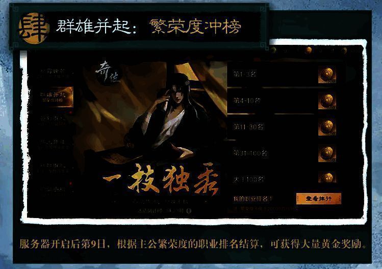 《三国：谋定天下》群雄并起活动展示图