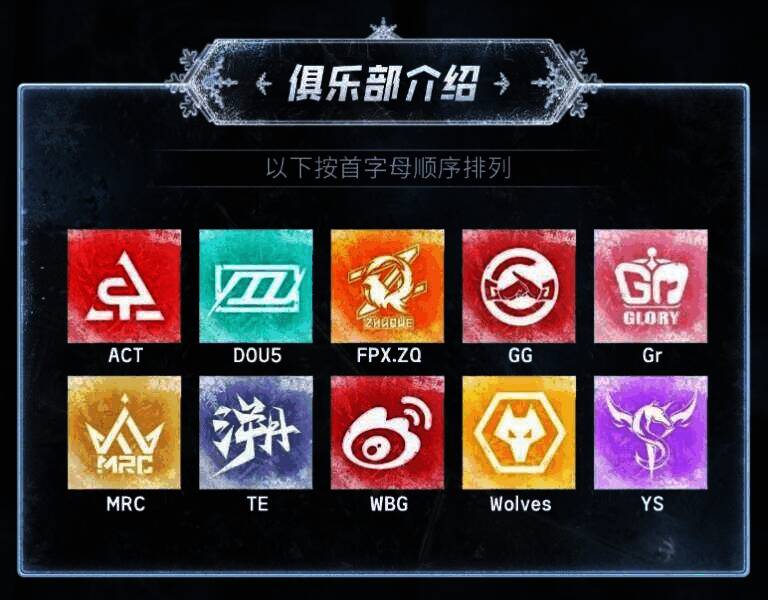 战队成员相关图片