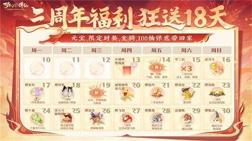 梦幻新诛仙周年庆福利画面