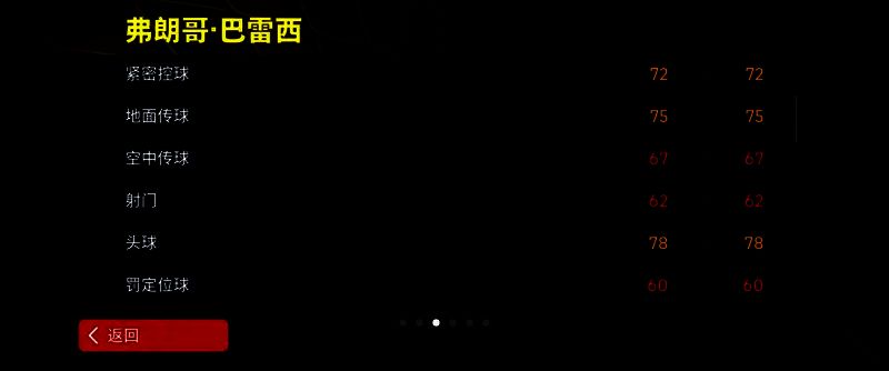 巴雷西相关图片4