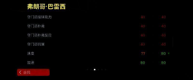 巴雷西相关图片6