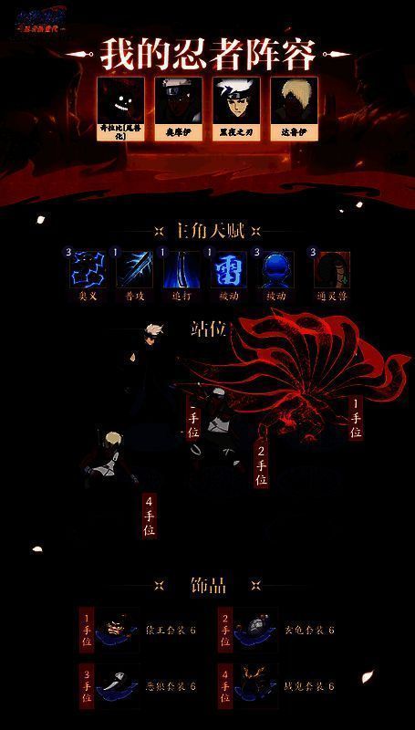 阵容二相关配图