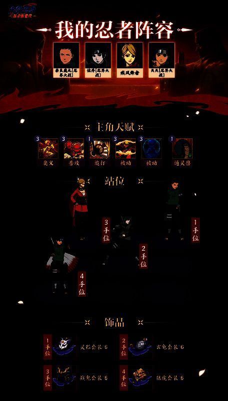 阵容三相关配图