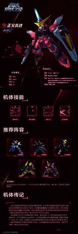 组队搭配相关图片