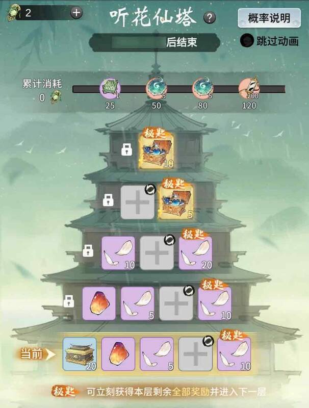 活动相关图片3