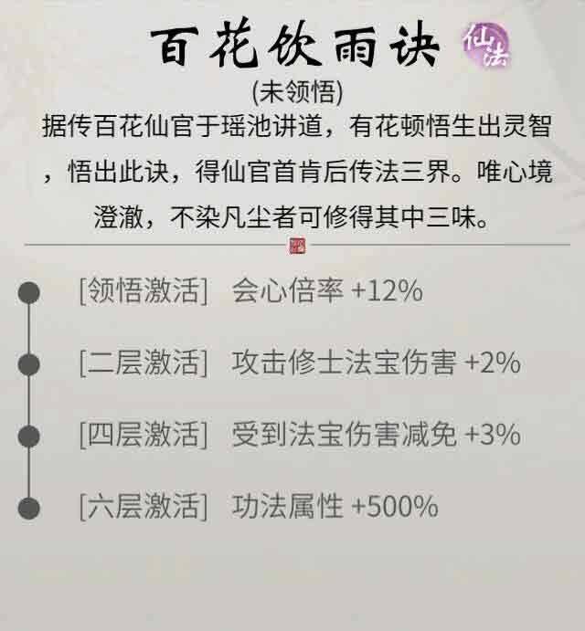 限定功法百花饮雨诀1