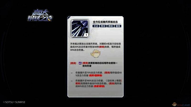 自由高达与正义高达组合阵容