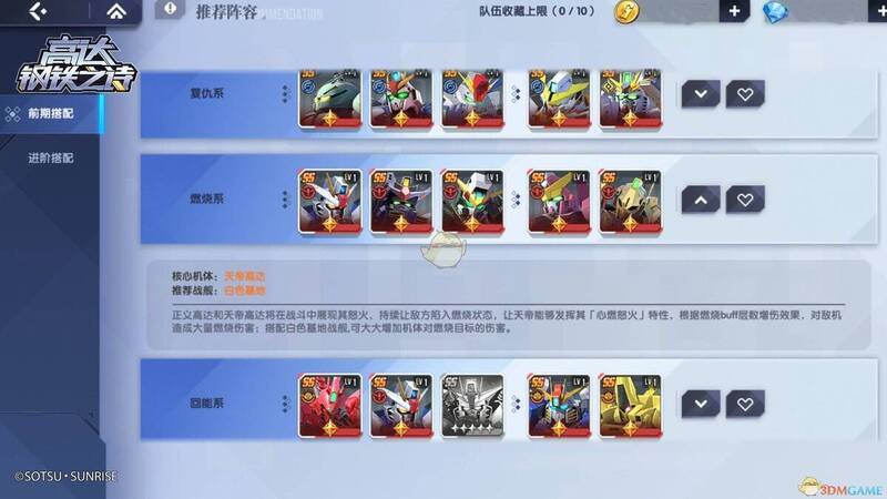 战力最大化初期阵容展示