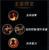 蛮王主系天赋加点展示图