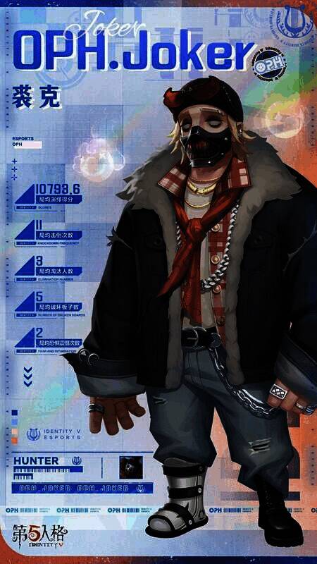 小丑 - OPH.JOKER 赛场表现画面