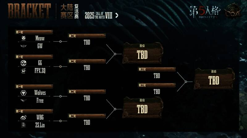 下周比赛预告图1