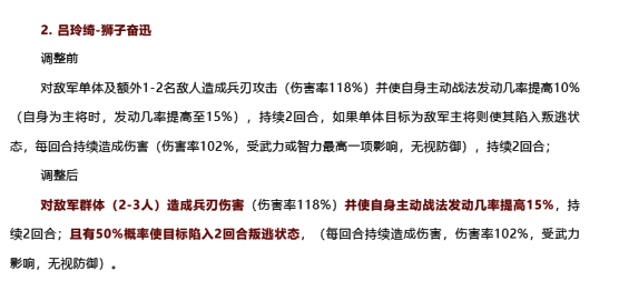 《三国志・战略版》中吕绮玲或相关阵容展示