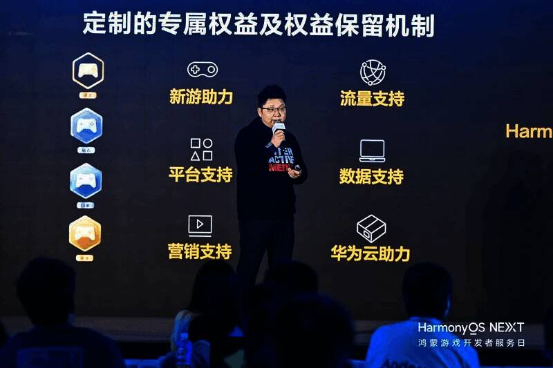 稿件1配图5.jpg 鸿飞计划政策支持示意图