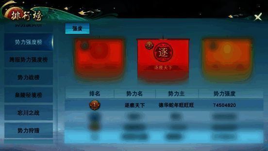 逐鹿天下势力相关图片