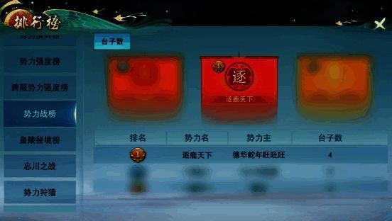 势力活动相关图片