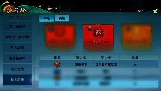 势力活动相关图片2