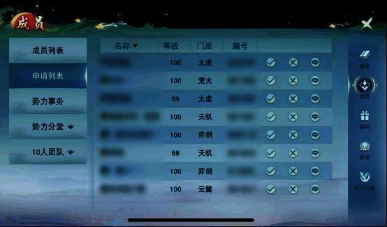 势力发展相关图片