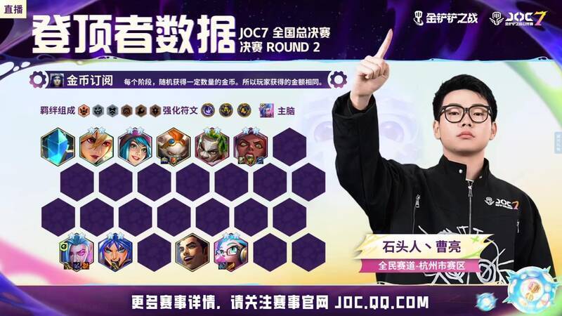 金铲铲之战JOC7全国总决赛现场照片7