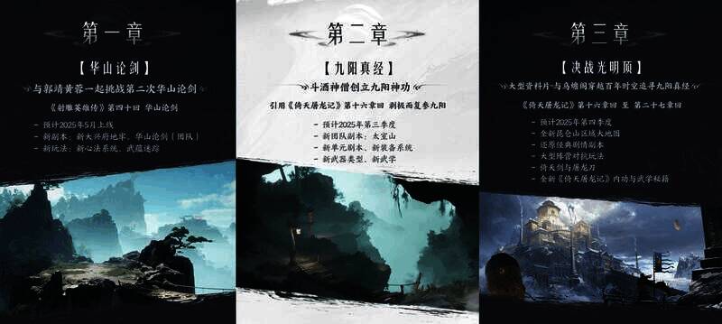 新章回玩法展示