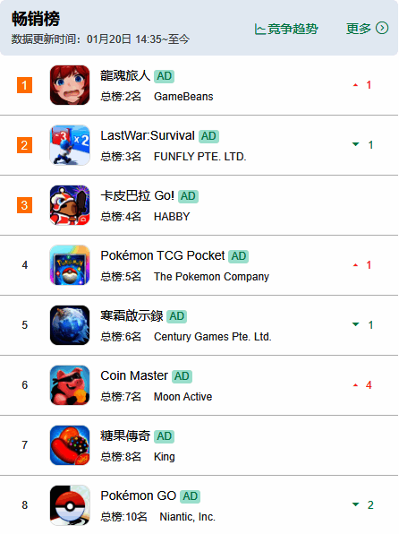 《龙魂旅人》相关画面