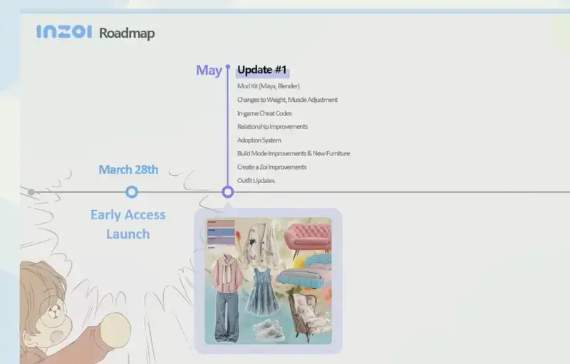 《inZOI(云族裔)》相关画面