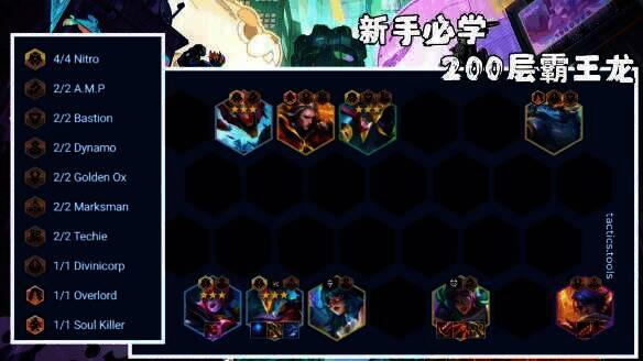 200层霸王龙阵营图片