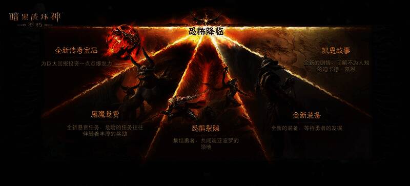 《暗黑破坏神：不朽》春季版本宣传图2