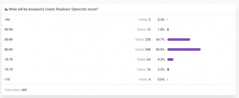 《刺客信条：影》相关图片2