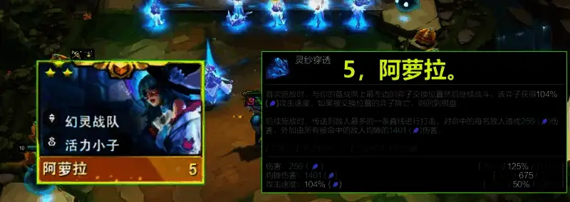 云顶之弈S14赛季阿罗拉图片