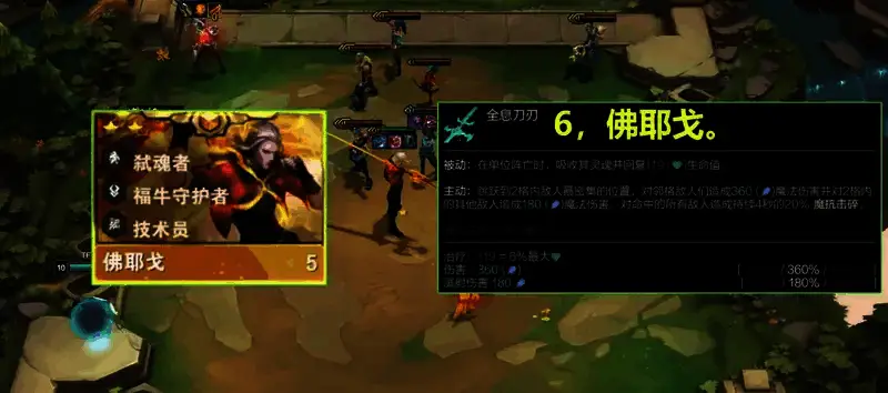 云顶之弈S14赛季佛耶戈图片