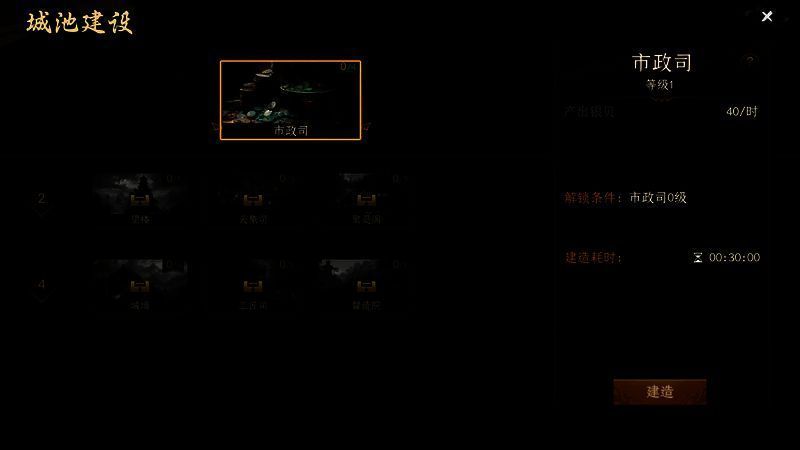 城市委任及发展相关配图