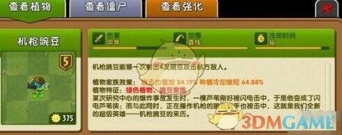 植物大战僵尸2机枪豌豆培养相关图片
