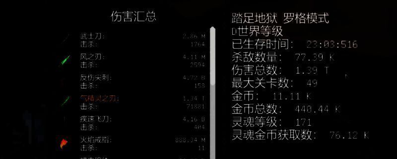 《罗格：救世传说》游戏画面