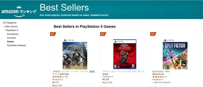 《刺客信条:影》相关销售情况图表