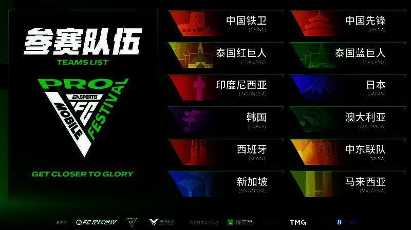 参赛队伍合影图