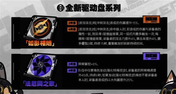 《绝区零》1.6卡池相关角色图片