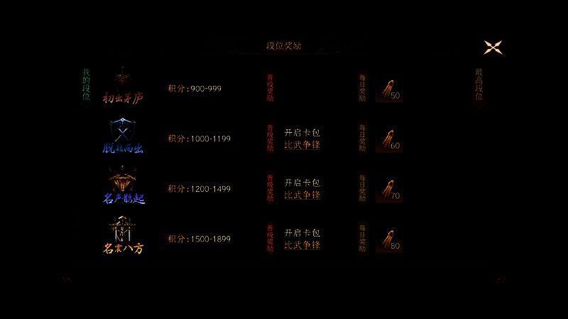 《封神：开天》比武大会相关图片3