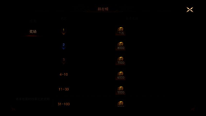 《封神：开天》比武大会相关图片4