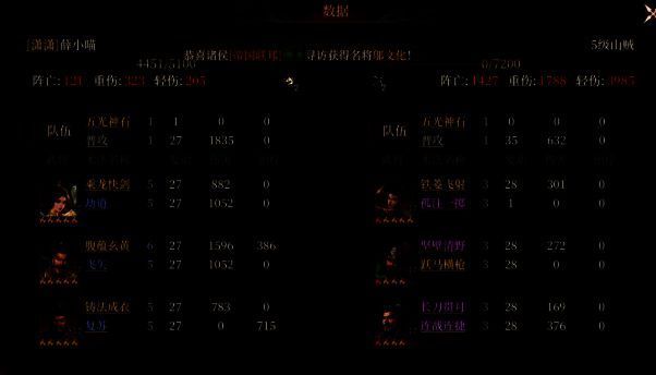 攻打山贼野怪相关图片