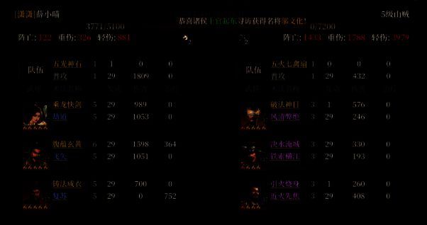 战胜山贼野怪结果相关图片