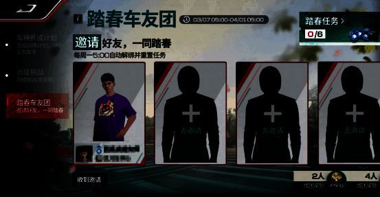 《巅峰极速》踏春车友团相关图片