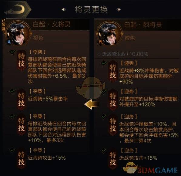 近战骑相关图片1